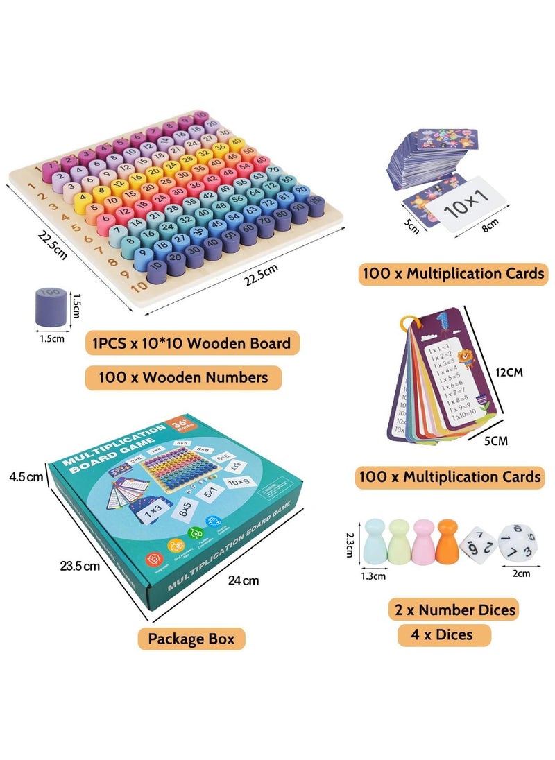 Wooden Math Set Multiplication Board Game with Flash Learning Card, Early Learning Math Tool Manipulatives Preschool Blocks Board for Boys and Girls for Ages +3