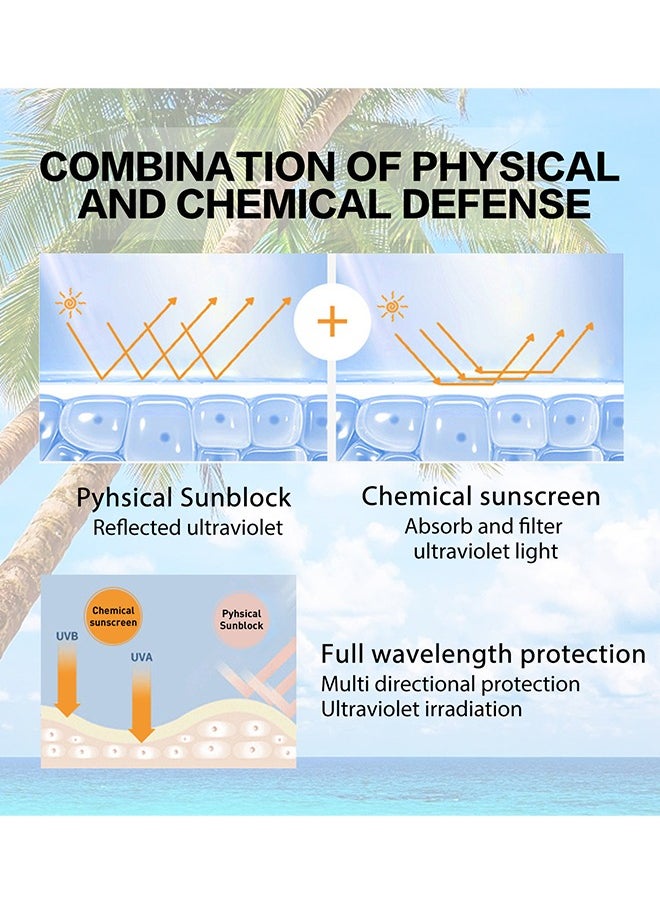 Hyaluronic Acid Watery Sun Gel 50ML, Contain Chemical Sub Blocks SPF50+ PA++++ To Protect Skin From UV Rays, Can Blend Into The Skin Perfectly Under Makeup As Well