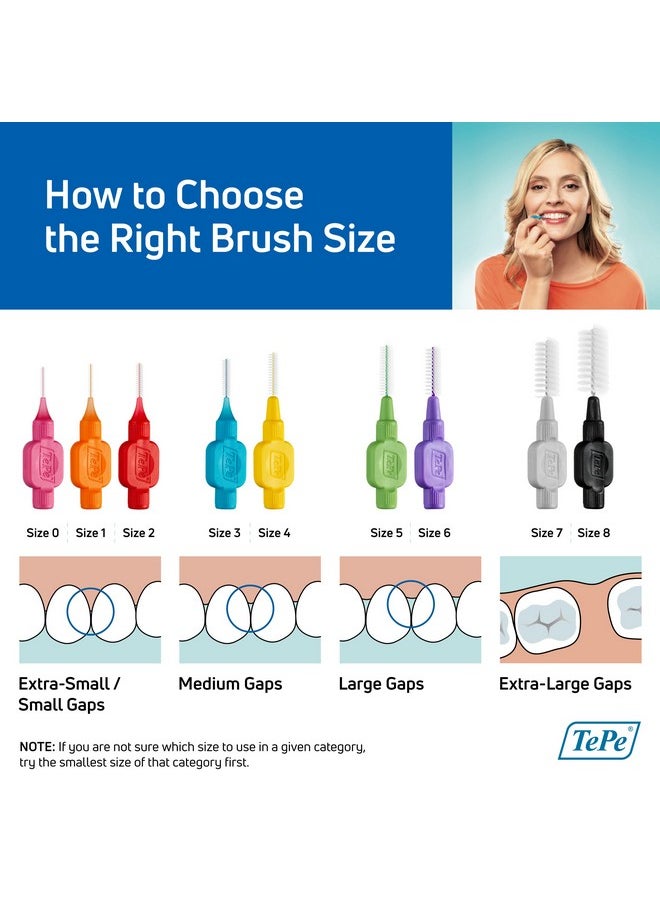 TePe Interdental Brush Original, Soft Dental Brush for Teeth Cleaning, Mixed Pack