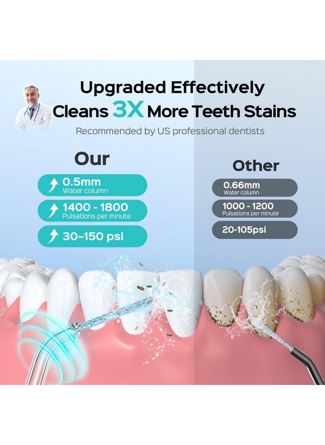 COSLUS Portable Water Flosser for Travel: Mini Cordless Oral Irrigator with 4 Mode, Removable Tank & Jet Tips Storable, IPX7 Waterproof Compact Design for Braces, Sensitive Teeth On-The-Go Use, Black