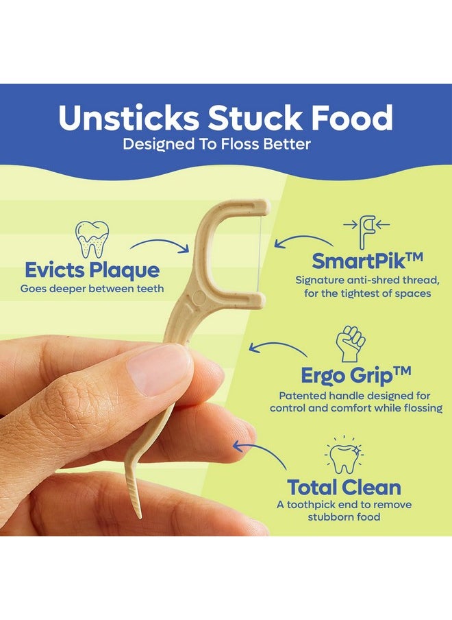 Individually Wrapped Dental Floss Picks - Biodegradable Plastic Free Flosser Handle & Packaging | Natural Toothpick Stick Soft On Gums & Teeth | Eco Friendly, Zero Waste Flossers | Mint, 50x