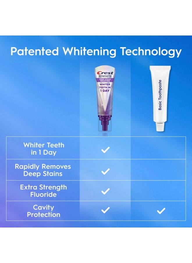 Crest 3DWhite Brilliance Deep Stain Remover Brilliant White Toothpaste - 3.1oz/2pk