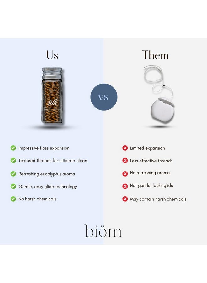 Silk Expanding Dental Floss - Nigella Sativa, Eucalyptus, Cruelty-Free, Sustainable Packaging