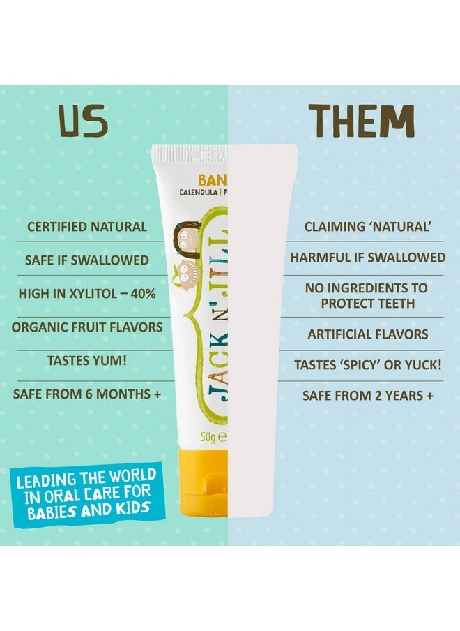 Jack N' Jill Natural Toddler Toothpaste for Baby, Kids and Infants 6 Months & Up, Fluoride Free Training Toothpaste for Toddlers 1-3 (1.76 Fl Oz (Pack of 2), Strawberry & Banana)