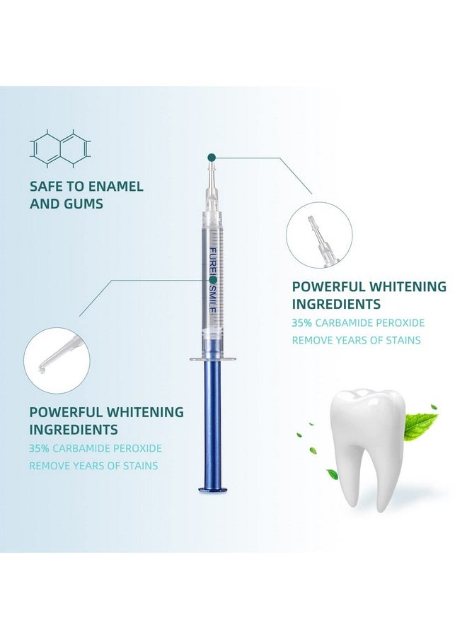 Premium Teeth Whitening Kit with 5 LED Laser Light, Safe for Sensitive Teeth, Soft Duplex Silicone Mouth Guard Free Teeth Shade Guide