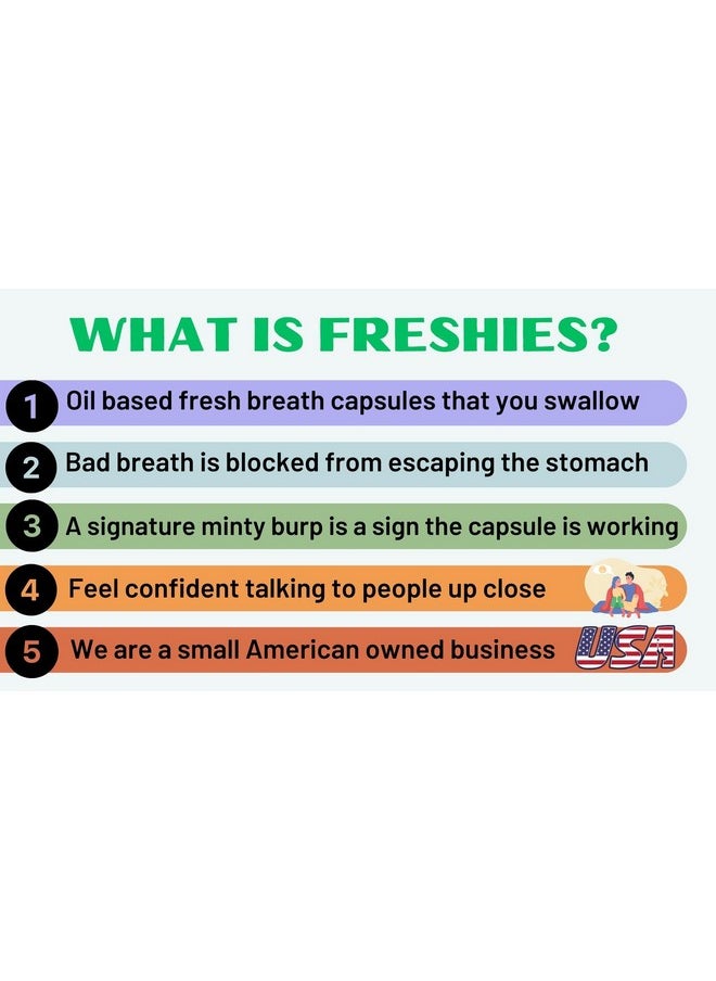 Freshies Gel Capsules for Bad Breath- Organic Peppermint and Parsley Oil Stomach Mint Breath Fresheners- Keto Friendly- Fresh Breath for 3+ Hours- 90 Count