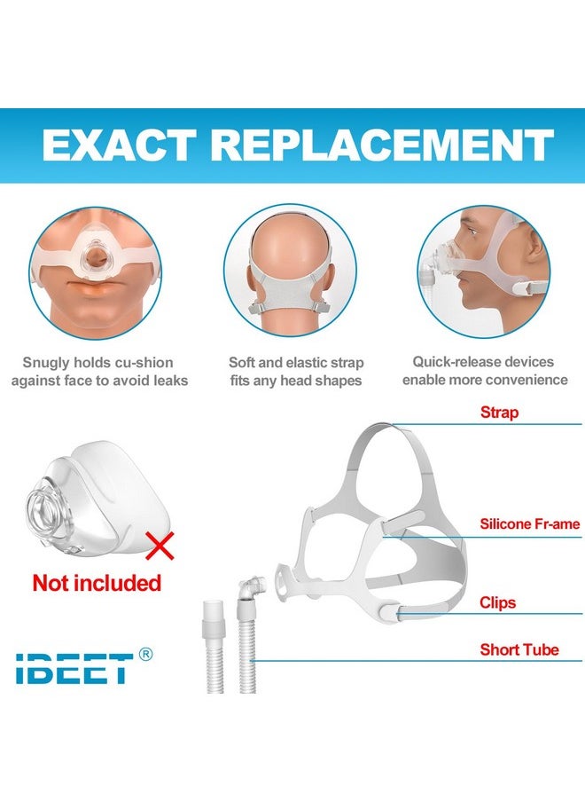 Replacement Kit for Wisp, Includes Silicone Fr_AME, Headgear, Tubing and Quick-Release Clips(No Cu_Shion), IBEET Replacement Supplies