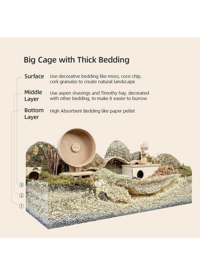 Niteangel Aspen Shaving Hamster Beddings for Syrian Dwarf Hamster Gerbil Mice Degu Rat Rabbit Bunny Guinea Pig Chinchilla Hedgehog or Other Small Pets (30L - 8mm)