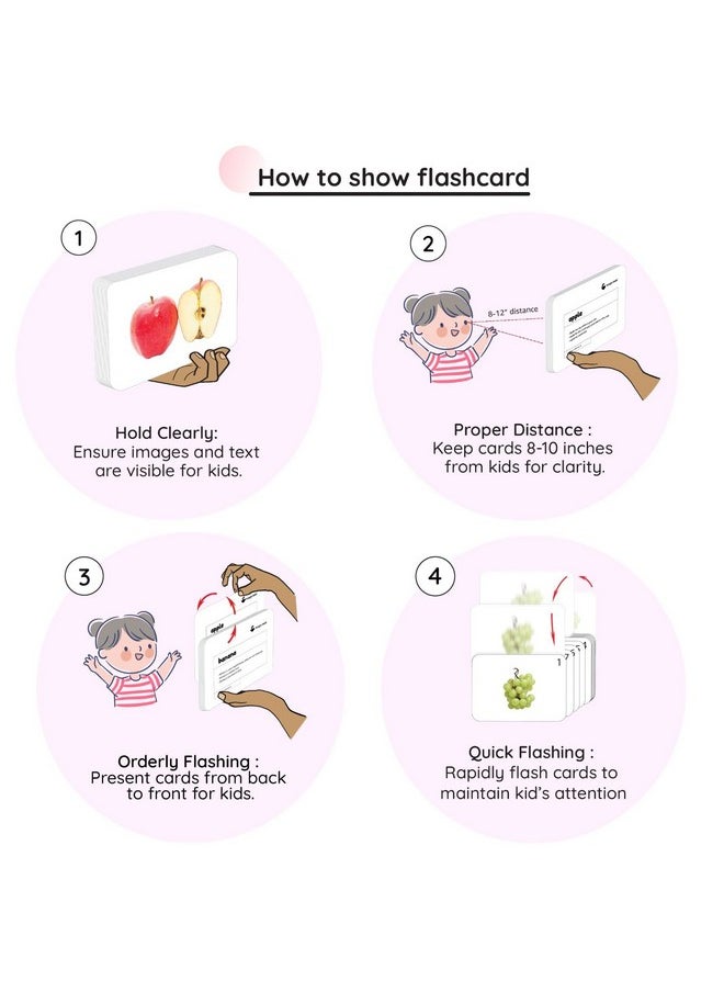 My First Wild Animals Flash Cards for Toddlers, 24 Cards, 48 Sides, Montessori, Educational, Kindergarten, Preschool Learning Activities, Gifts for Kids, 1-4 Years babies, Fun & Educational Flashcards