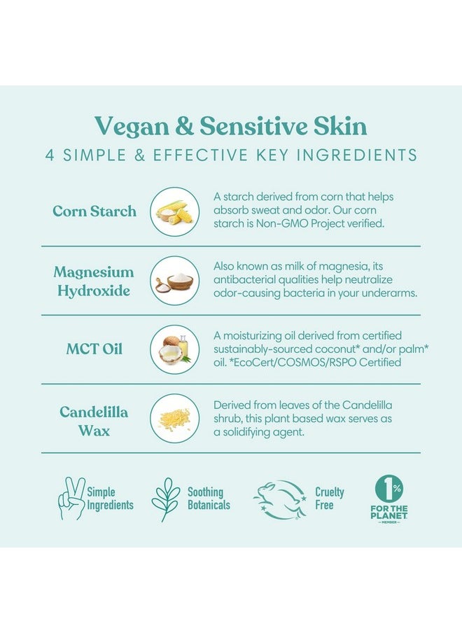 HUMBLE BRANDS Aluminum-Free Deodorant, Vegan and Cruelty- free, Formulated for Sensitive Skin, Patchouli & Copal, 2.5 Ounce (Pack of 1)