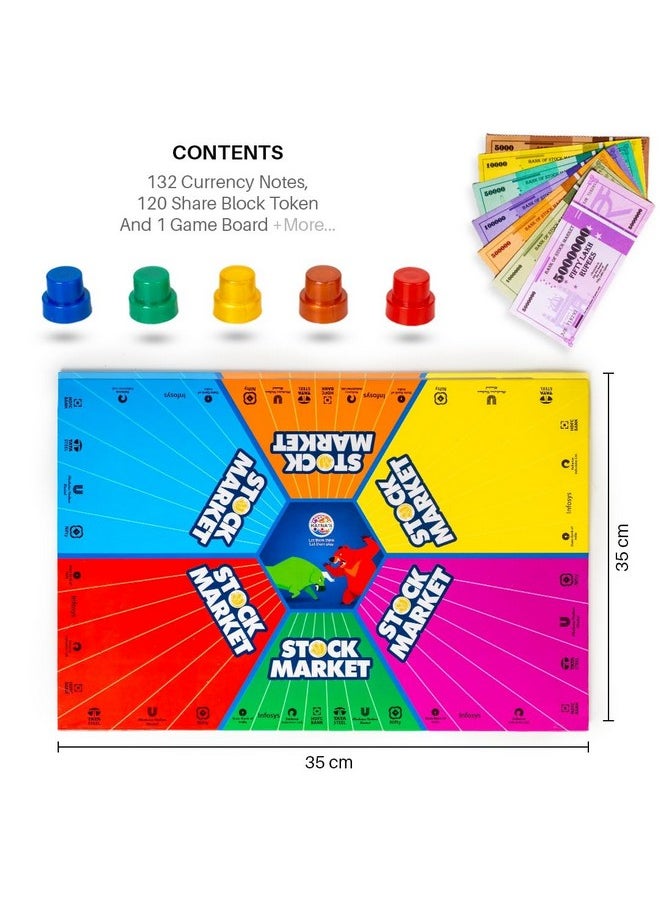 Ratna's Stock Market Board Game Where Money Making is A Child's Play | Learn About Different Aspects of The Economy with This Amazing Board Game for Kids 10+ Years
