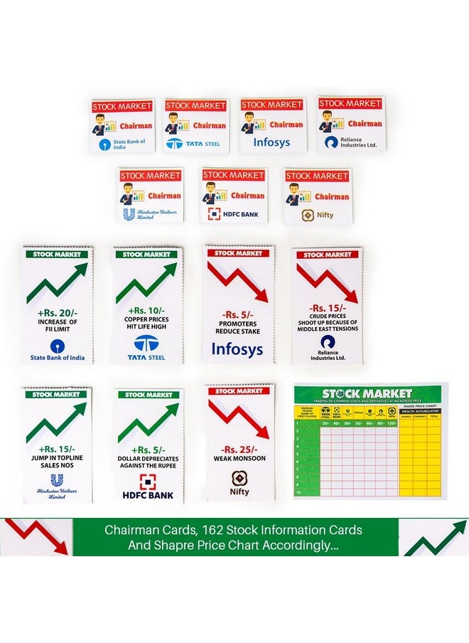 Ratna's Stock Market Board Game Where Money Making is A Child's Play | Learn About Different Aspects of The Economy with This Amazing Board Game for Kids 10+ Years