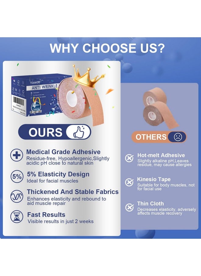 Anti-Wrinkle Face Tape | Facial Myofascial Lift Tape for Skin Firming, Toning & Tightening | Lift Tape for Face & Forehead | Smooths Wrinkles, Lifts Skin Anti-Aging Face Tape (4 Colors Assorted)