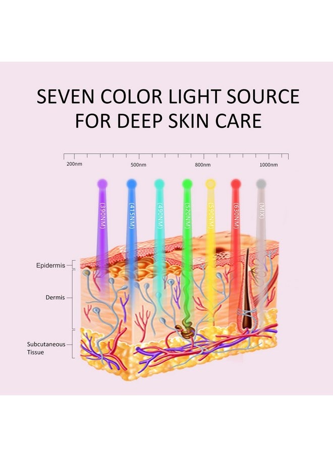 Aphrona Milky Way LED Facial Skincare Mask, Red & Blue Light Therapy LED Face Mask, Light Therapy Treatment Photon Mask, Model: PDT-FACE