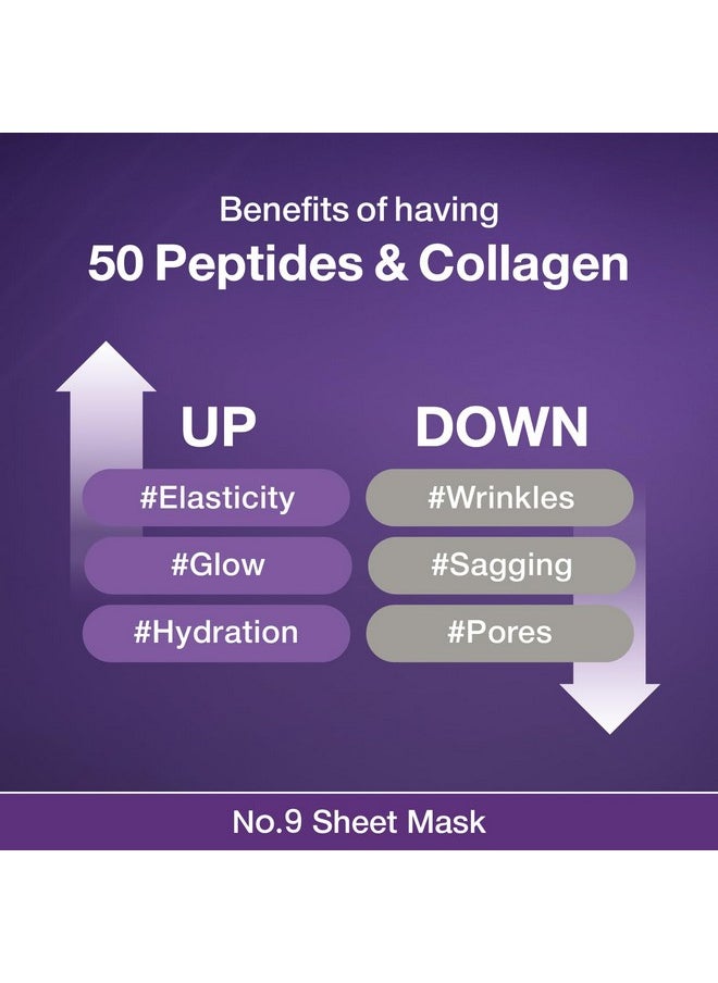 numbuzin No.9 Sheet Mask | NAD+ BIO Lifting-sil Full Face Mask | Improves Double chin, Jawline, jowls, Wrinkles, Neck Lines | Peptides, NAD+, Collagen | Skin Lifting, Firmness | 4 Sheets+Lifting Band