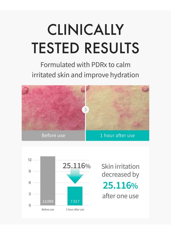 REJURAN® Moisture Treatment Mask, c-PDRN® - Hydrating Facial Sheet Mask, Repairs Skin Barrier and Retains Moisture with PDRx, Korean Skin Care 5-Pack