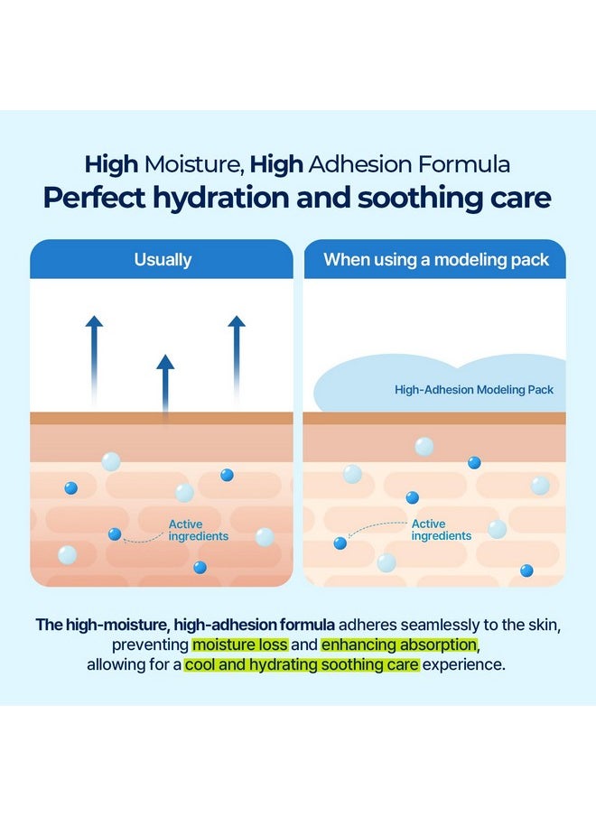 Torriden DIVE IN Modeling Pack (pack of 5) | Intensive Hydration and Cooling | 5D Hyaluronic Acid Complex, Glucose & Algin, Kaolin