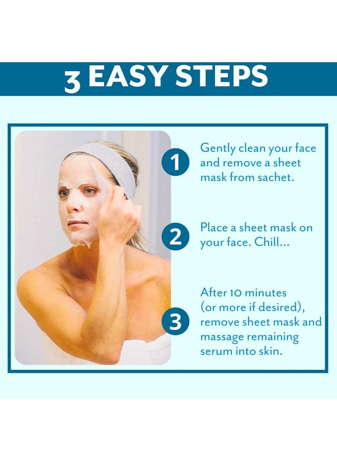 Patchology Hydrate FlashMasque Facial Sheet Mask with Hyaluronic Acid - Face Mask Skincare Sheet for Men & Women to Moisturize & Hydrate Skin in 5 Minutes - Facial Sheet Moisturizer (2 Count)