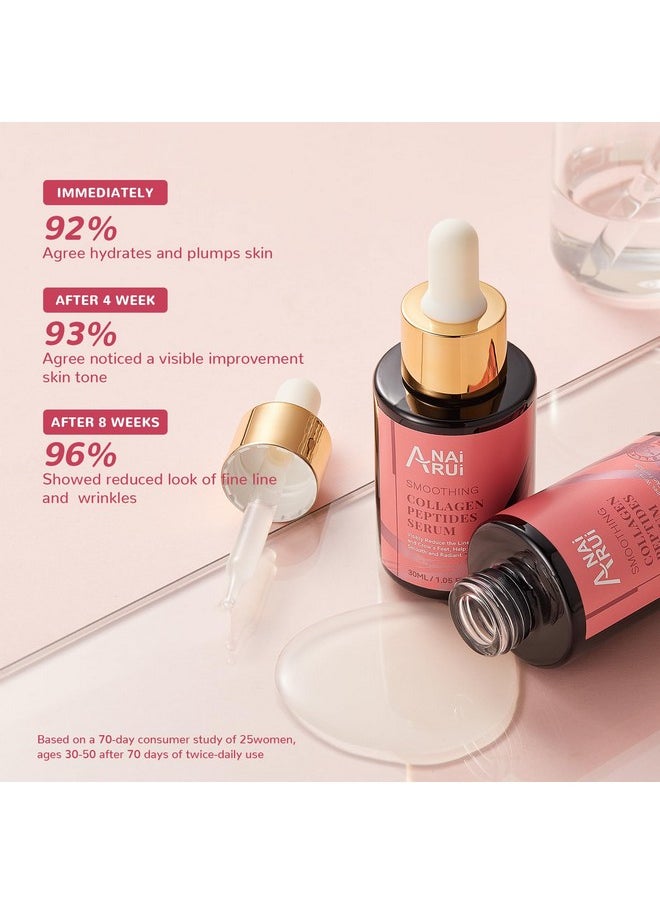 Collagen Peptide Serum with Hyaluronic Acid and Acetyl Hexapeptide-8, Face Plumping, Improve Skin Elasticity, Collagen Peptides Serum for Face 1 fl.oz