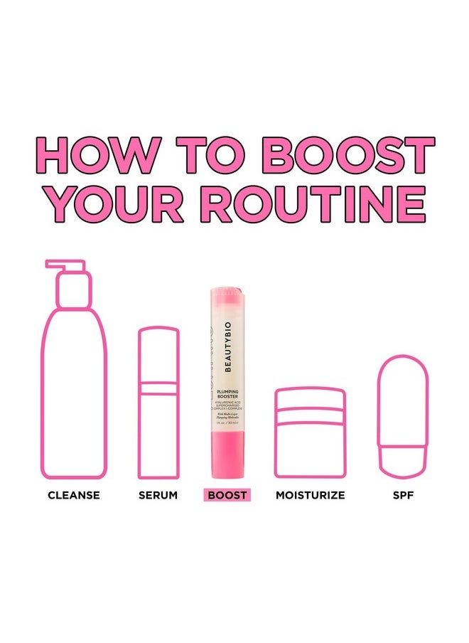 BeautyBio Plumping Booster. Hyaluronic Acid Supercharged Complex