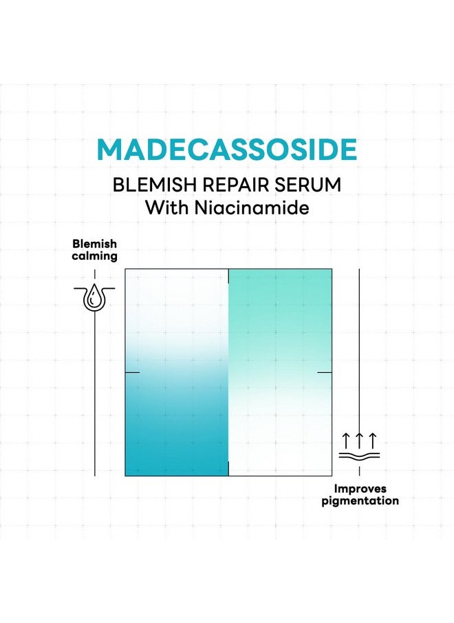 MEDIHEAL Madecassoside Repair Serum 30ml, Vegan Formula,Korean Niacinamide Serum,Hydrating Serum for Face, Glow Skin under Makeup