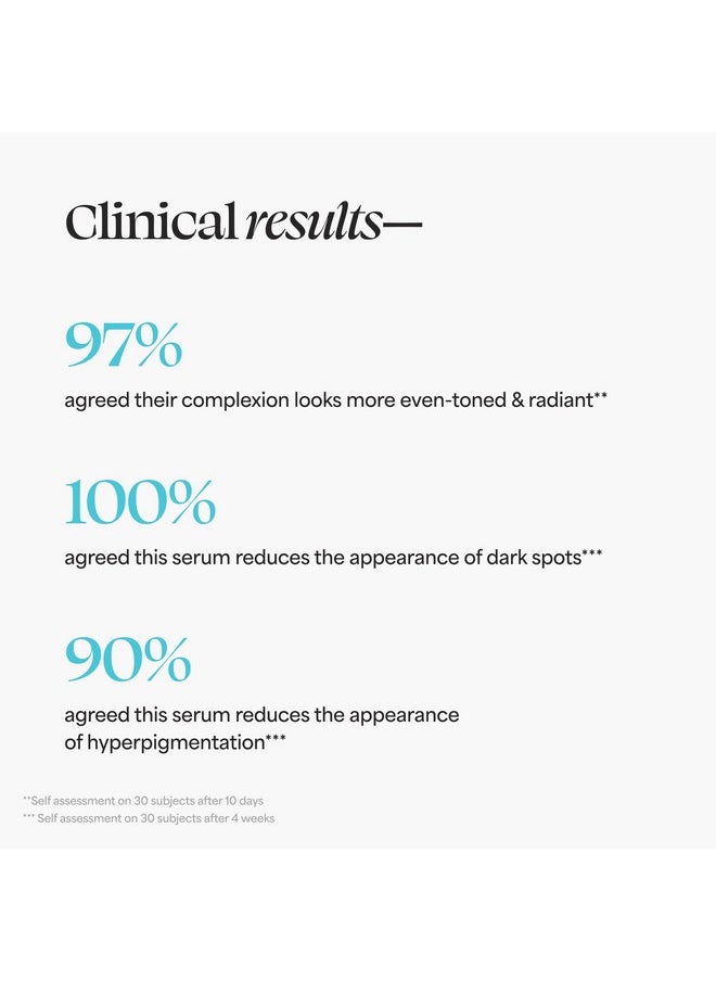 TULA Skin Care Dark Spot Serum - 7% Pro-Niacinamide Treatment to fade look of Dark Spots & Post-Acne Scars, Contains Probiotic Extracts, Niacinamide and Unicorn Root, 1 fl oz.