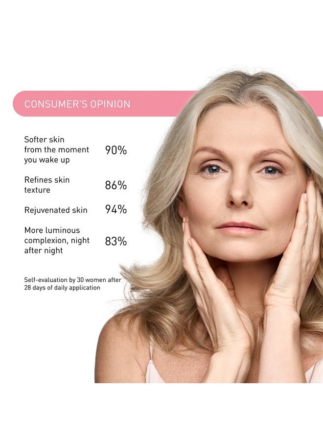 Embryolisse Active Night Peeling Treatment. Ultra Gentle Night Exfoliating Cream with Shea Butter for Radiant Skin. Leaves the Face Softer, Rejuvenated & More Radiant. 1.35 Fl Oz