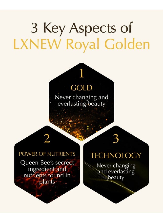 Spring Event ISA KNOX LXNEW Royal Golden Toner Set (6.5fl oz) - Luxury Gift Set for Ultimate Facial Care for Rejuvenation and Youthful skin by LG Beauty. Royal Peptides & Jelly, Niacinamide, Propolis.