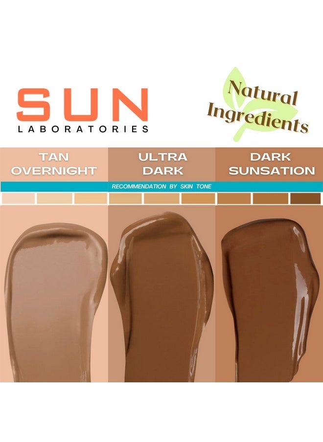 Sun Laboratories By Giesee Dark Sunsation Self-Tanning Lotion for - 2 Pack 8 oz | Ultra Dark Tanning Lotion, Natural Self Tanner, Non-Toxic Tanning Bed Lotion, Face Tanner, Sunless Tanner