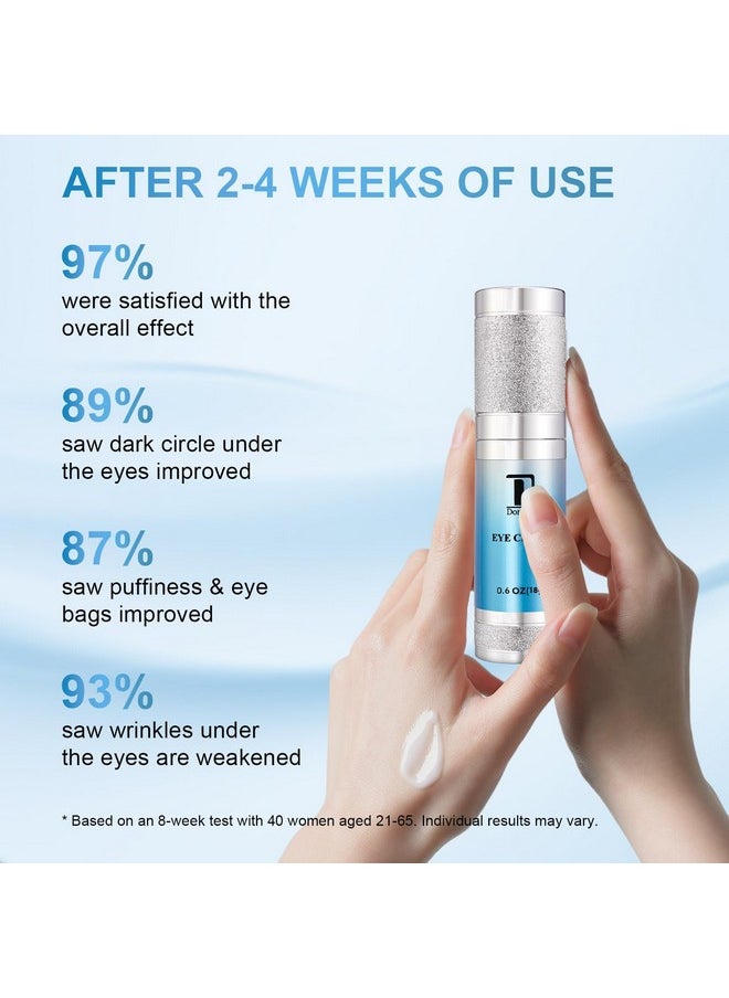 Dongyu Anti-Aging Eye Cream for Wrinkles: Under Eye Cream with Snail Mucin Caffeine for Fine Lines Puffiness - Firming Eye Serum for Women
