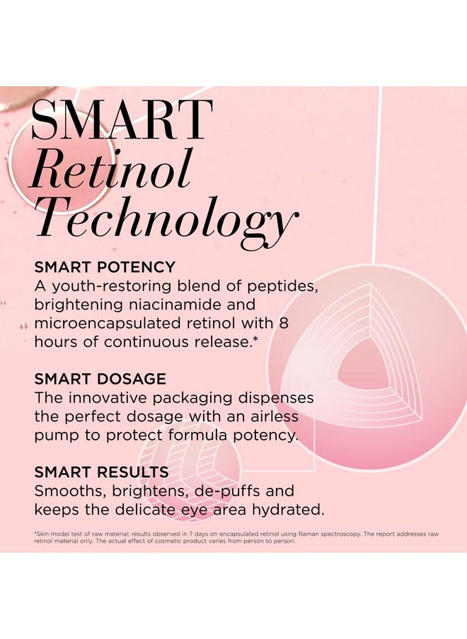 Elizabeth Arden Retinol Ceramide, Fine Line and Wrinkle Erasing Eye Cream For Younger Looking Eyes, Uses Smart Retinol Technology, 0.5