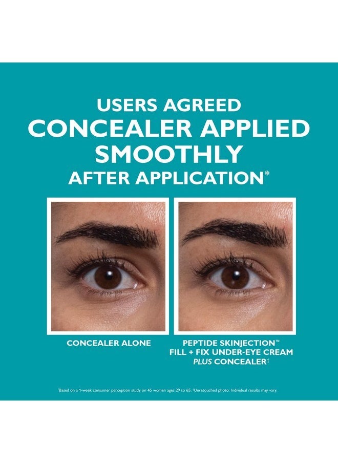 Peter Thomas Roth | Peptide Skinjection Fill + Fix Under-Eye Cream