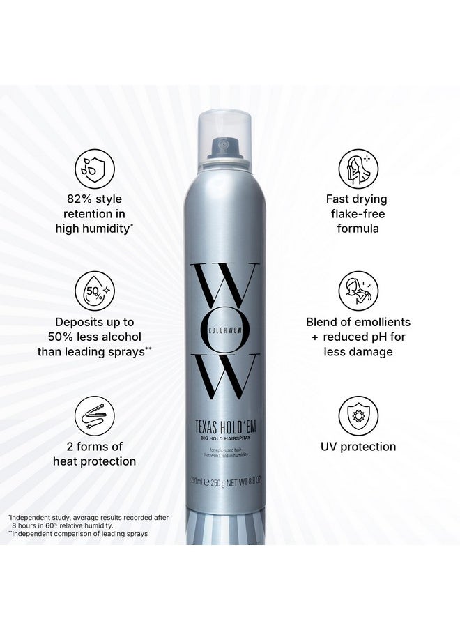 COLOR WOW Texas Hold 'Em Big Hold Hairspray - Hair Spray Extra Hold for all-day styles | UV + Heat Protectant | Less wet, fast-drying