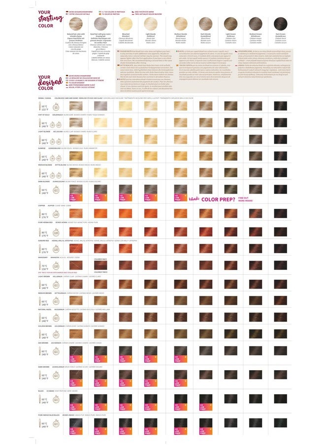 khadi Ayurvedic Natural Hair Color, 100% herbal, vegan, PPD & chemical free, certified natural cosmetics for healthy hair (MEDIUM BROWN, 1 Pack (1 x 3.5oz))