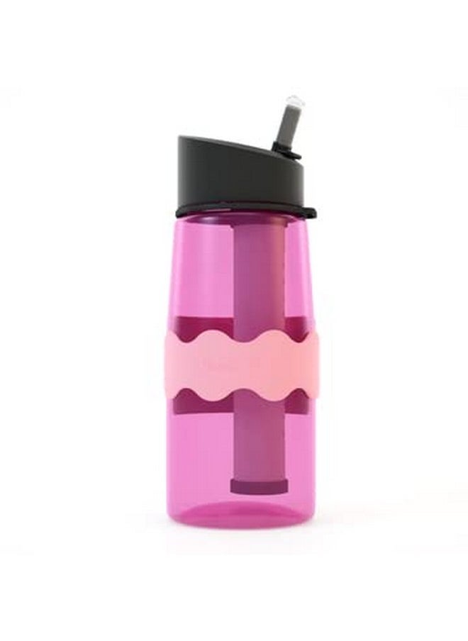 Pumpkin Doodle Permanent Write-on Labels for Bottles/Sippy Cups/Food Containers 6pcs (Pink)