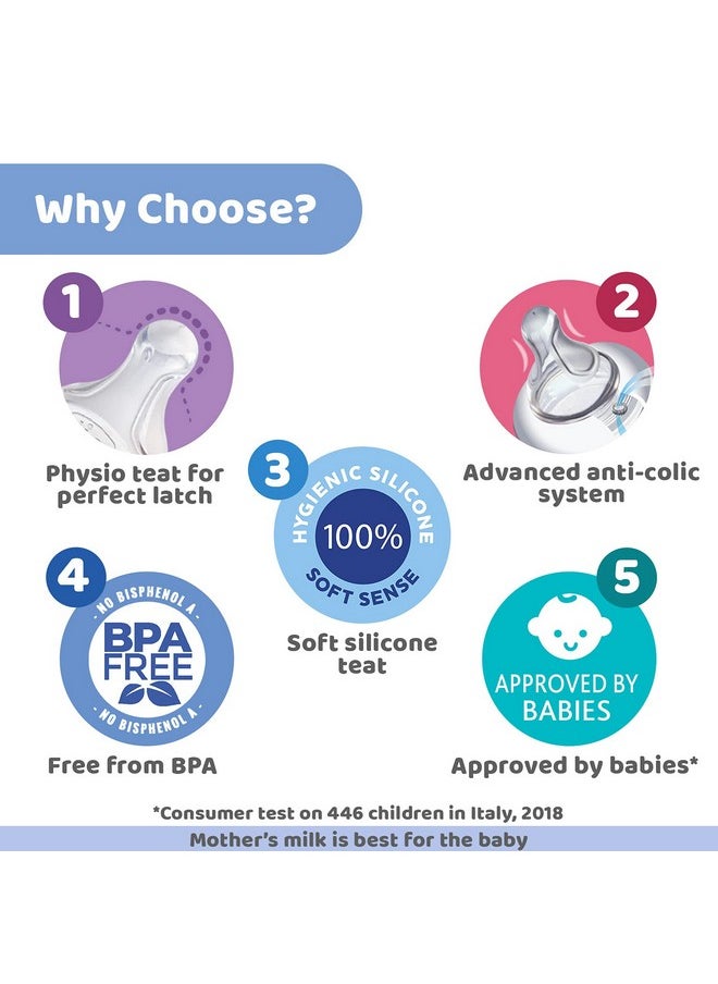 Chicco Well-Being 330 ml Feeding Bottle, Advanced Anti-Colic System, BPA Free, Hygienic Silicone Teat (Blue)