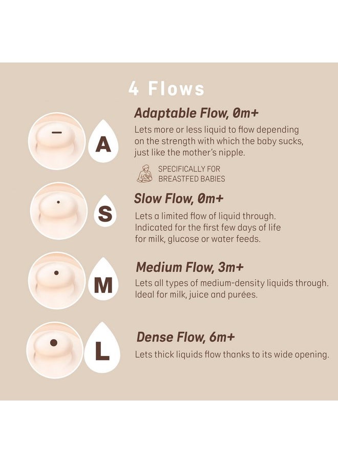 Avent Classic Nipple - Slow Flow - 2 Pk