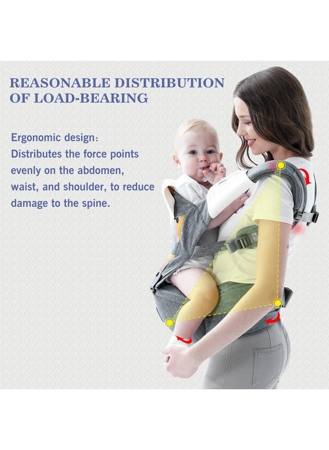 CdyBox Adjustable 4 Positions Baby Carrier 3D Backpack Infant Newborn Pouch Bag Wrap Soft Structured Ergonomic Sling Front Back (Khaki)