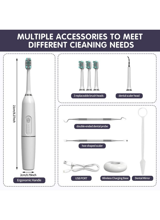 Canident Sonic Tooth Cleaner for Dogs.5 Modes Sonic Dog Teeth Cleaning Tools Dog Teeth Cleaning Tools