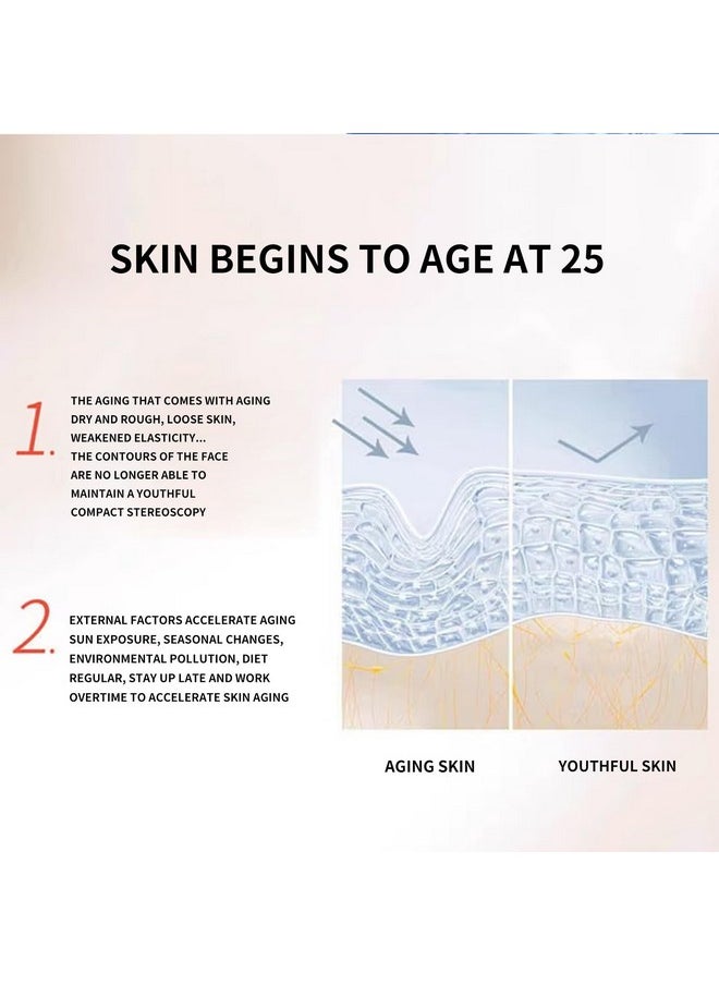 BLUE LOVE 2PCS Astaxanthin Seaweed Face Cream for Men & Woman, Anti-Aging Hydration Facial Moisturizer Skincare for All Skin Types