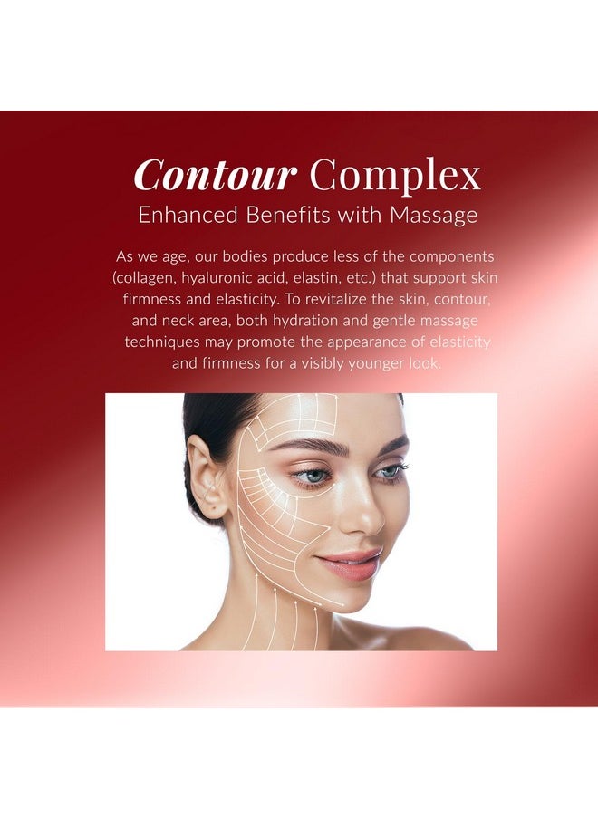 DHC Advanced Target Face Cream, Targeted Revitalizing Cream for Face and Jawline, 1.7 oz. Net Wt. (50g)