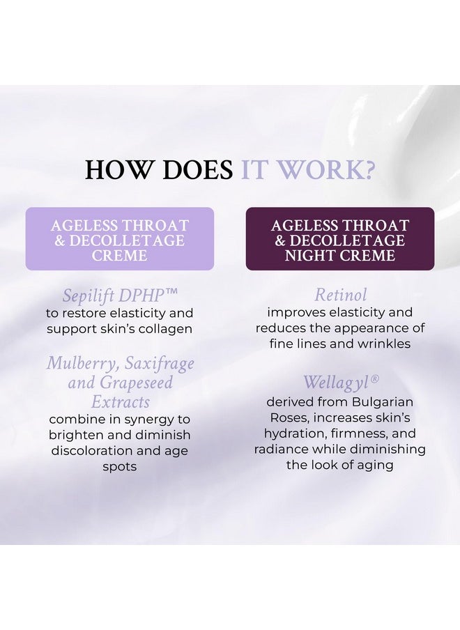 PRAI Beauty Ageless Day and Night Neck Creme Set | 1 Throat & Decolletage Day Creme and 1 Throat & Decolletage Night Creme | Skin Tightening Cream Set for Instantly Ageless Neck | 4.0 Oz Each