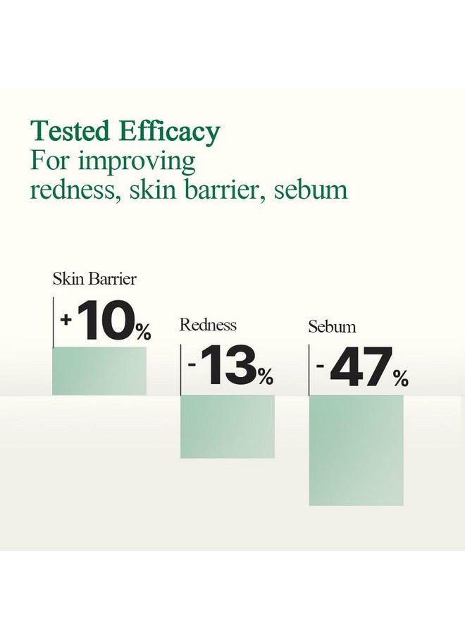 [PKY] Pyunkang Yul Ultimate Calming Solution Cream for Sensitive Skin with Patented Ingredients, Moisturizer Intensely Calms & Soothes Redness with Cica & Tea Tree, Korean Skincare (1.01 Fl. Oz, 30ml)