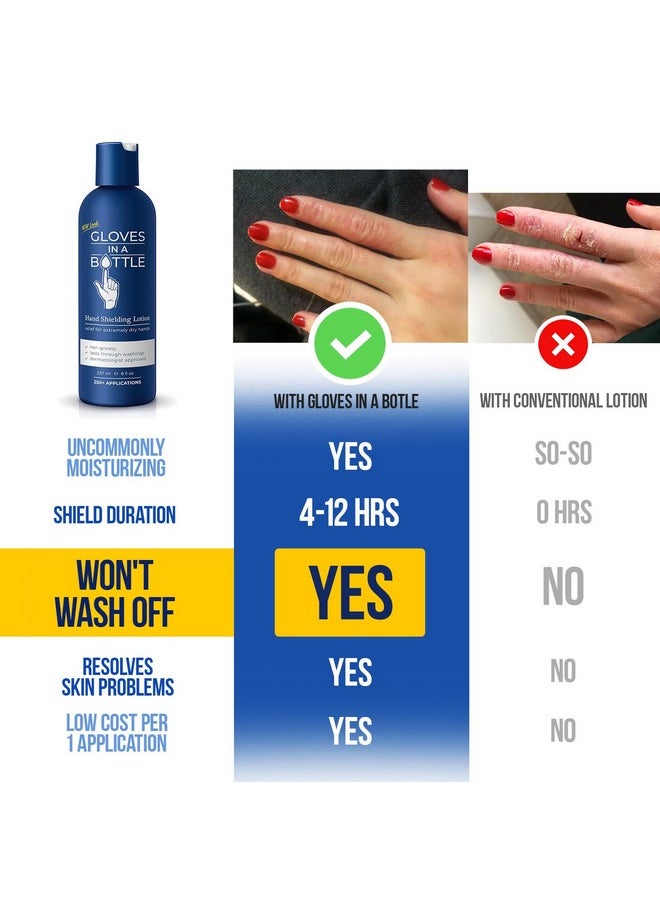 Gloves in a Bottle Shielding Lotion for Dry Itchy Skin Grease-Less and Unscented, 8 Fl Oz, Pack of 2