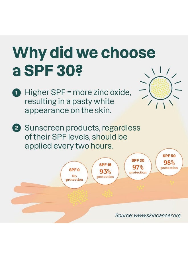 ATTITUDE Mineral Sunscreen for Baby and Kids, EWG Verified, Broad Spectrum UVA/UVB, Dermatologically Tested, Plant and Mineral-Based Formula, Vegan, SPF 30, Unscented, 2.6 Oz