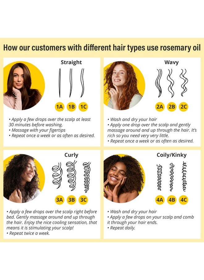 Seven Minerals, NEW Rosemary Oil for Hair Growth, Infused with Jamaican Black Castor Oil, Vitamin E, Mint & Natural Hair Strengthening Oils, Thicker, Longer, Softer Hair for Men & Women (2 fl oz)