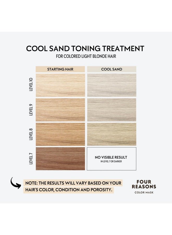Four Reasons Color Mask - Cool Sand Blonde - (27 Colors) Color Depositing Conditioner, Toning Treatment, Tone & Enhance Color-Treated Hair - Semi Permanent Hair Dye, Vegan and Cruelty-Free, 6.76 fl oz