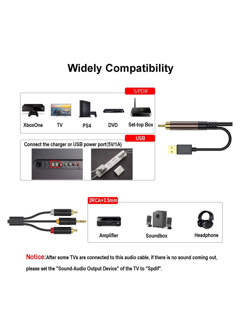 Digital to Analog Audio Conversion Cable,Digital SPDIF Coaxial to Analog L/R RCA  3.5mm AUX Stereo Audio Cable for PS4 Xbox HDTV DVD Headphone (3 M)