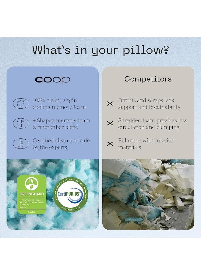 Coop Home Goods Eden Cool+ Pillow, Queen Size Plus Shaped Memory Foam Pillows with Cooling Gel