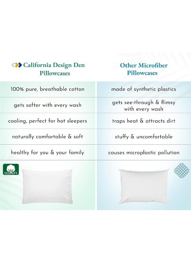California Design Den 100% Cotton Pillowcases Standard Size Set of 2, Soft & Cooling Sateen Weave Cotton Pillowcases (Standard/Queen, Blue)